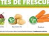 Ofertas Martes de Frescura Walmart 3 de junio